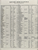 Kavel 1747 (3)