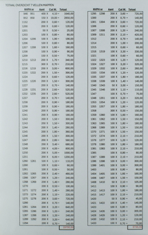 Kavel 178