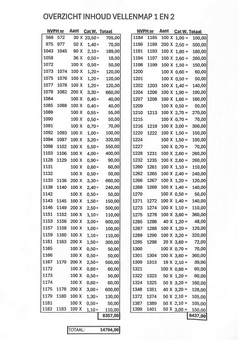 Kavel 344