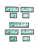 Kavel 359 (365)