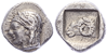 Kavel 1569 (2)