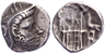 Kavel 1633
