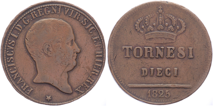 Los 1903